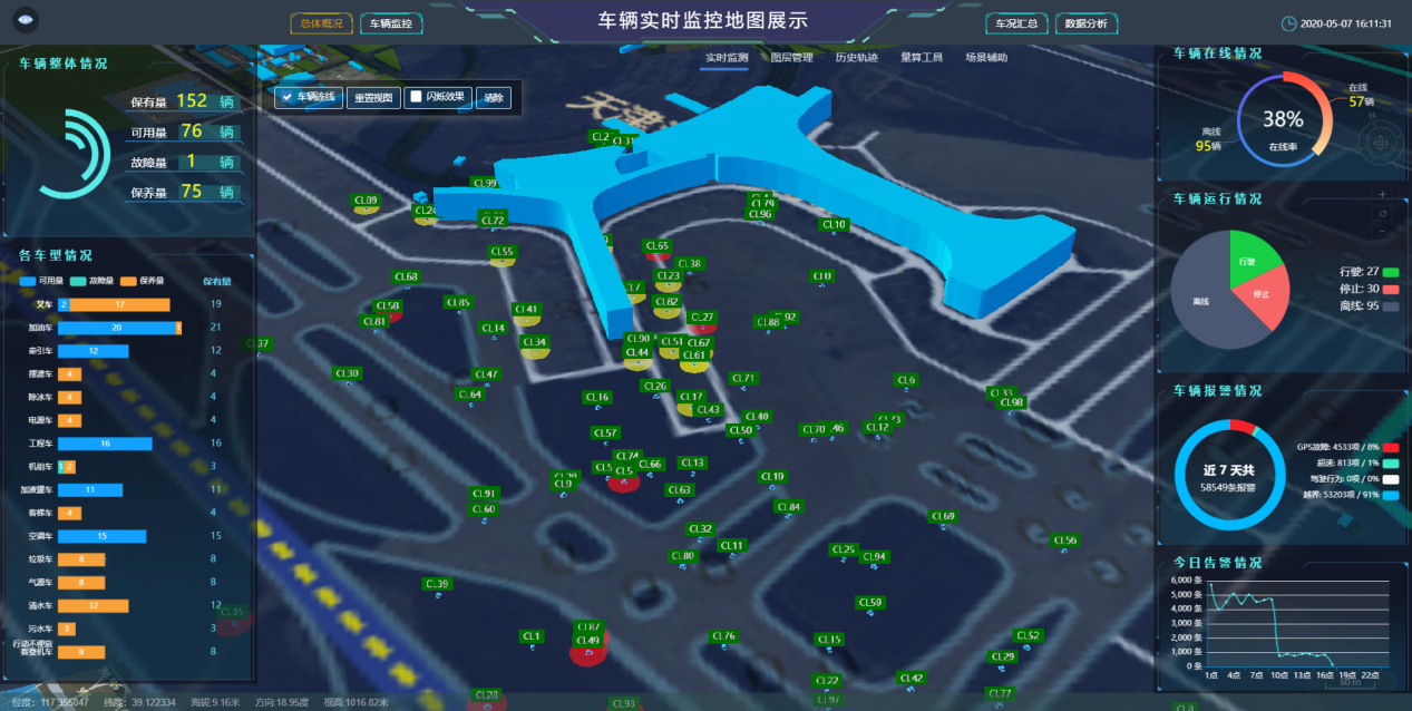 机坪车辆运行监控